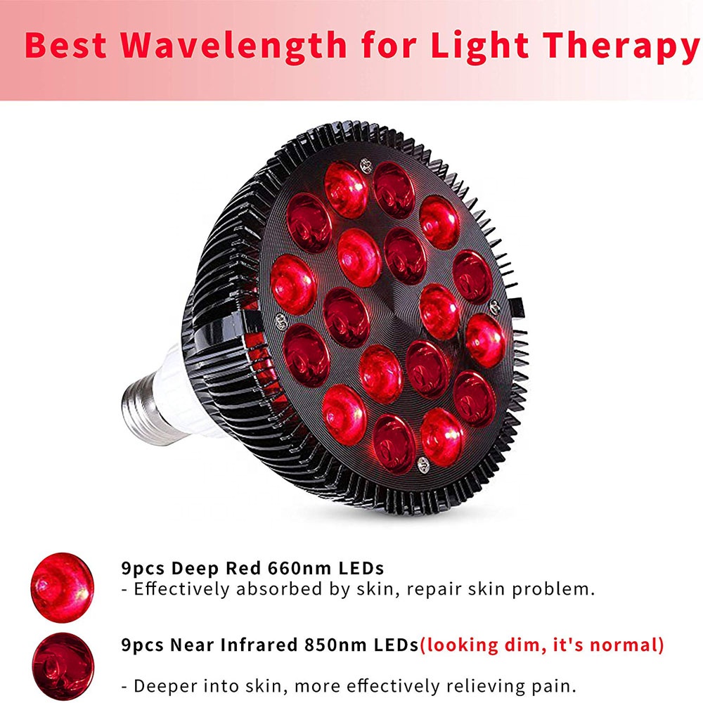 Lampa do terapii światłem czer – Health & Wellness Unlimited recenzja i cena