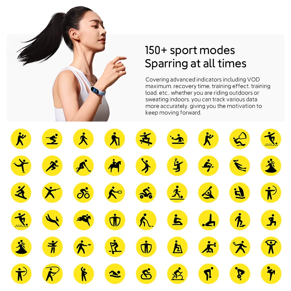 Xiaomi Mi Band 9 AMOLED Screen – Health Wellness Bracelet recenzja i cena
